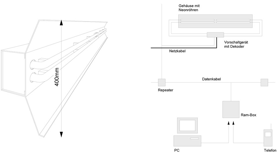 II housepage 2x 297×165 einseitig.mcd