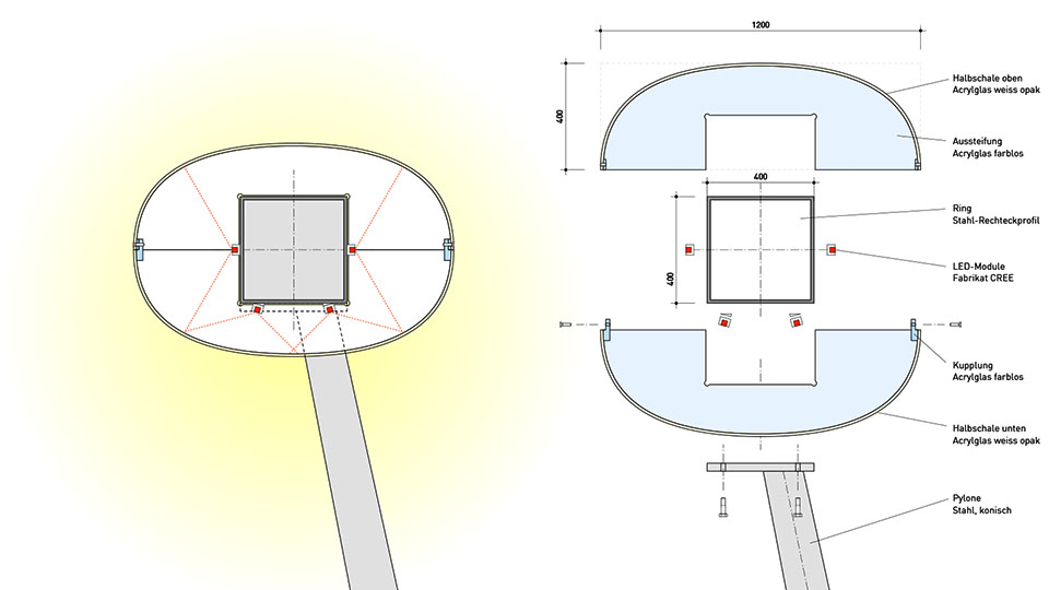 2012lfed-lichtband.mcd