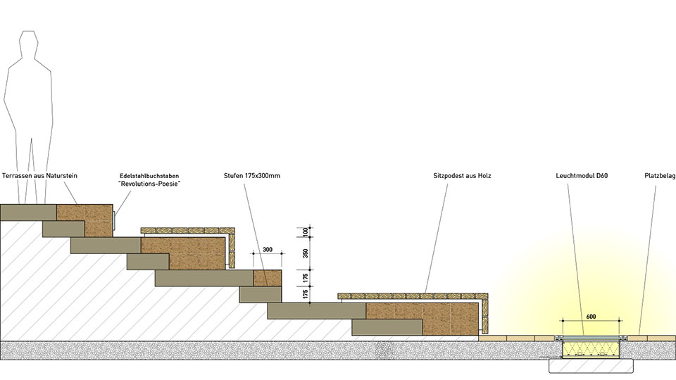 2012lfed-terrassen.mcd